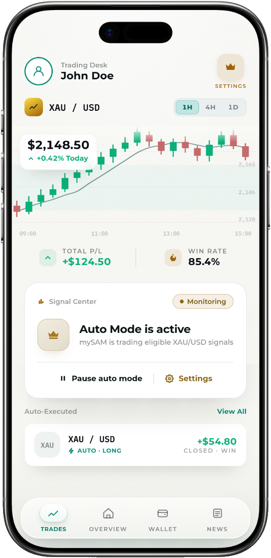 mySAM app — You stay in control