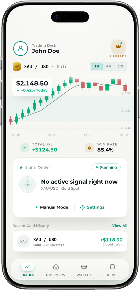 mySAM app — AI analyzes market information